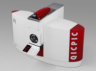 QICPIC + SUCELL/L