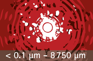 Laser Diffraction